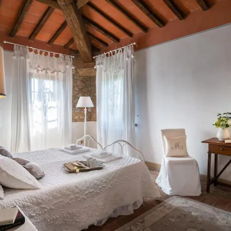 La Mandriola مزرعة للإقامة