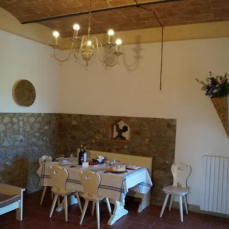 La Mandriola مزرعة للإقامة *