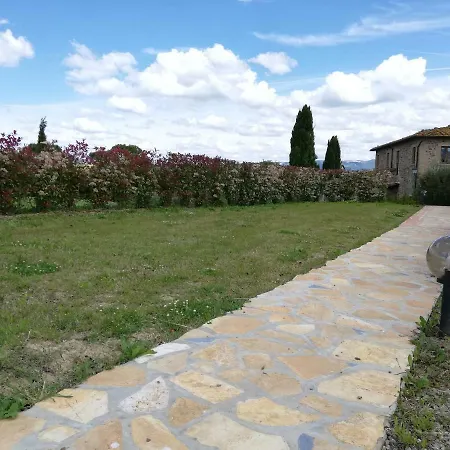 La Mandriola